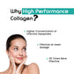 Fortisil C- High Performance Marine Collagen Effervescent Tablets | Vitamin C 65 mg | Skin Firmness & Hydration | 10 Tablets