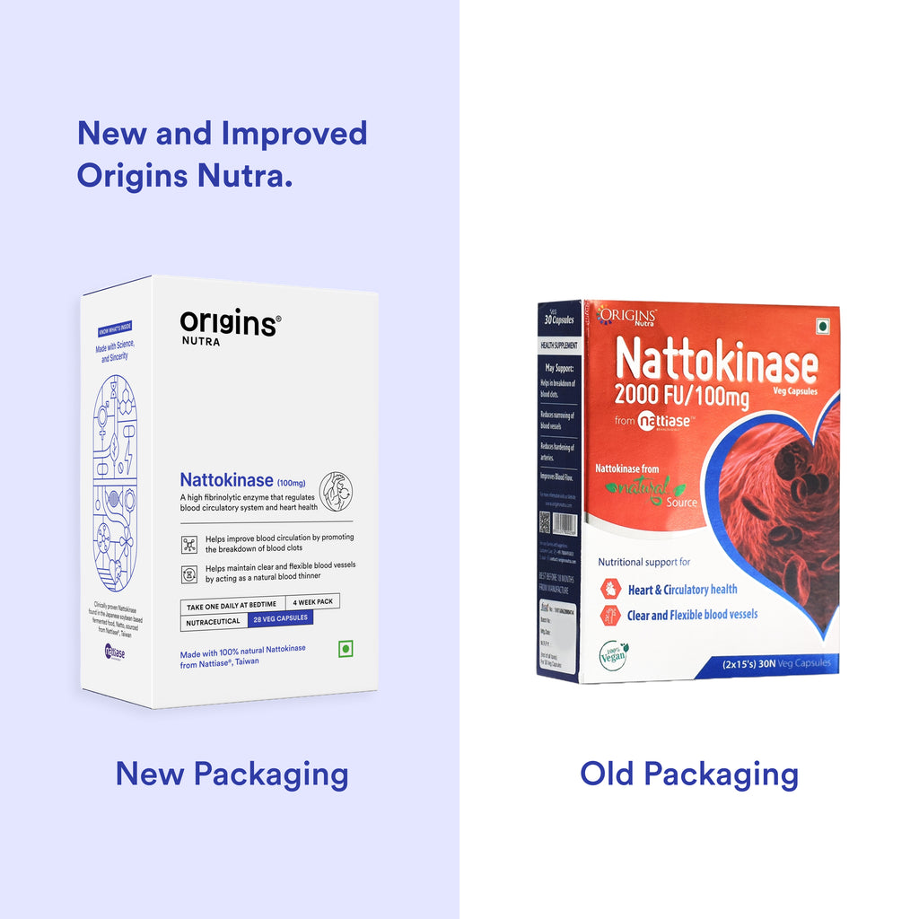 Origins Nutra Nattokinase | Promote Heart Health, Natural Blood Thinner, Control High Blood Pressure | Nattokinase |GMP Certified | For Men & Women | 84 Capsules Pack of 3