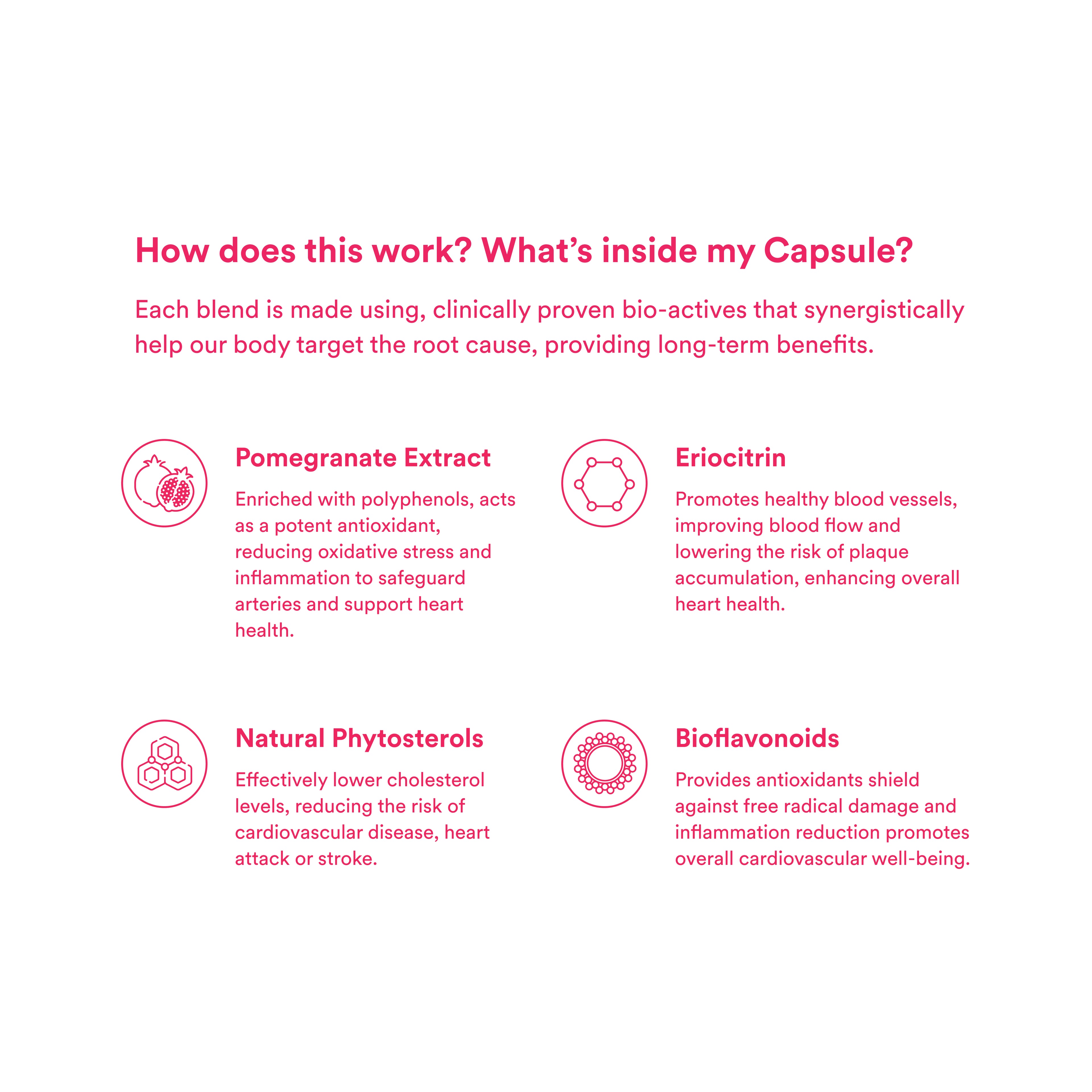 Origins Nutra Cholesterol Aid |Cholesterol Balance, Helps Reduce LDL, Boosts HDL |Plantsterols, Pomegranate Extract, Eriocitrin, Policosonal | Vegan-Friendly|For Men & Women|28 Veg Capsules Pack of 2