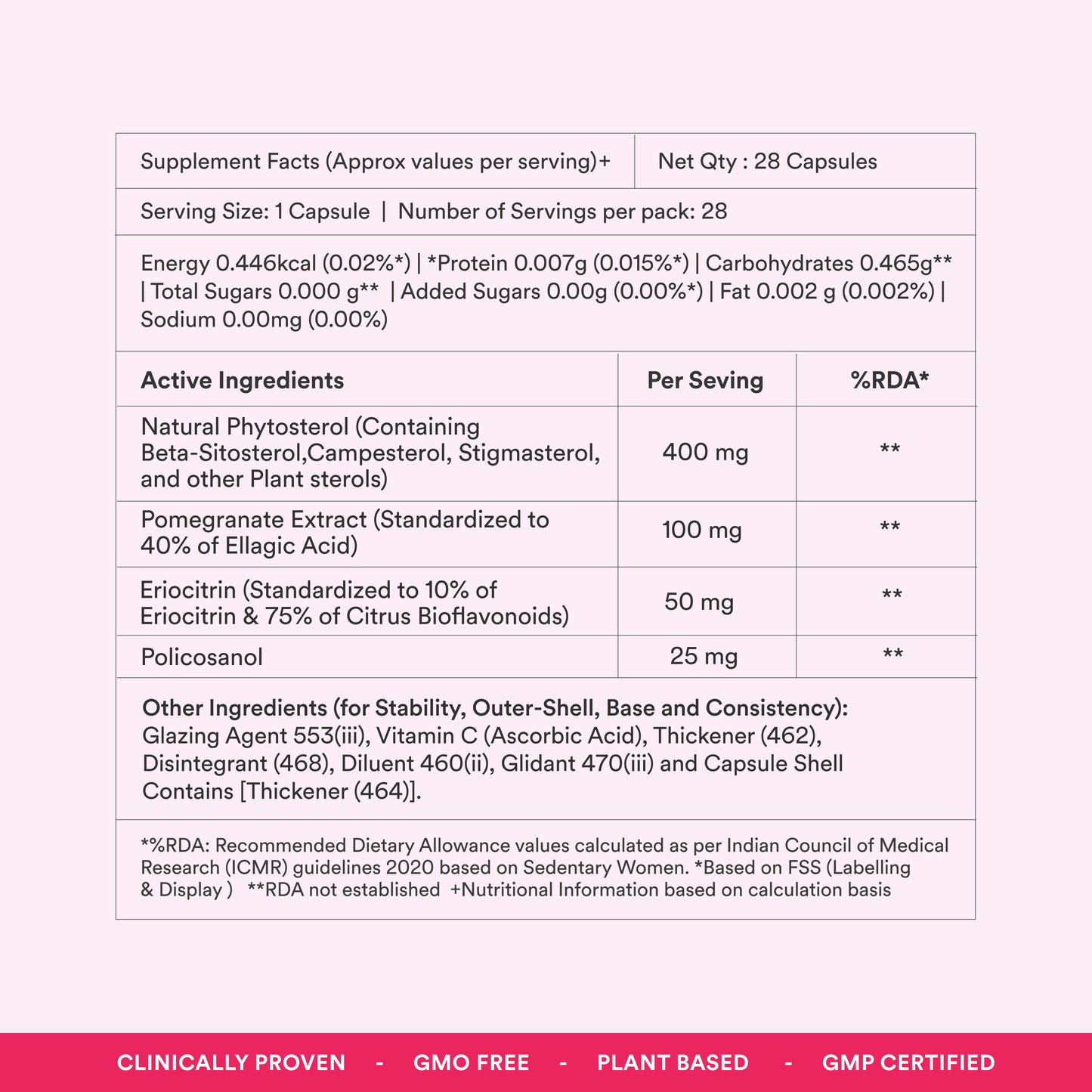 Origins Nutra Cholesterol Aid |Cholesterol Balance, Helps Reduce LDL, Boosts HDL |Plantsterols, Pomegranate Extract, Eriocitrin, Policosonal | Vegan-Friendly|For Men & Women|28 Veg Capsules Pack of 3