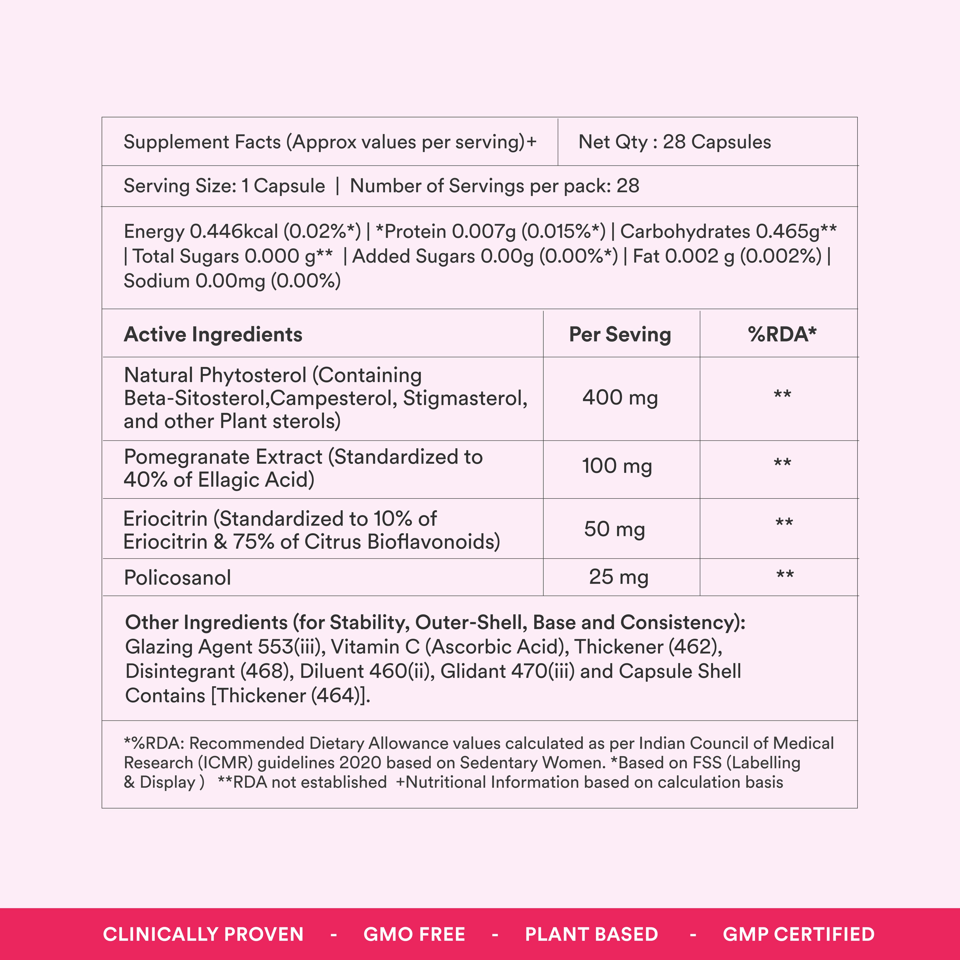 Origins Nutra Cholesterol Aid |Cholesterol Balance, Helps Reduce LDL, Boosts HDL |Plantsterols, Pomegranate Extract, Eriocitrin, Policosonal | Vegan-Friendly|For Men & Women|28 Veg Capsules Pack of 3