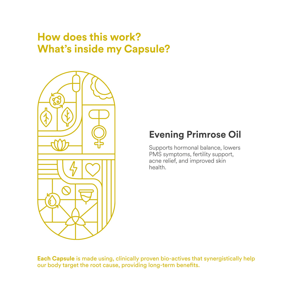 Origins Nutra Evening Primrose Oil | Supports Hormonal Balance, Lowers PMS Symptoms, Improves Skin Health| Evening Primrose Oil | GMP Certified | For Men & Women | 28 Veg Soft Gels Pack of 2