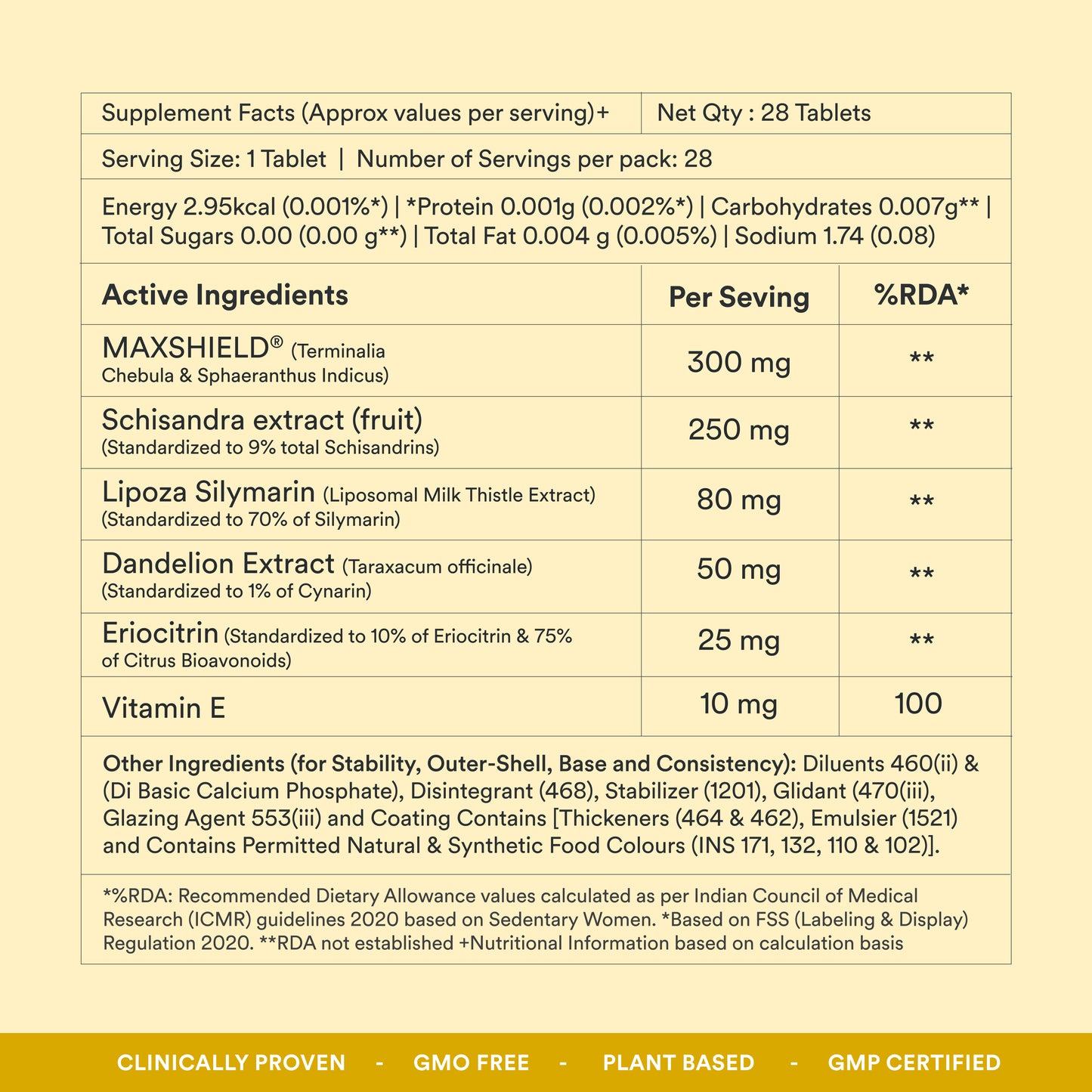 Origins Nutra Fatty Liver Aid |Support Healthy Liver and Detox | Milk Thistle, Dandelion Extract, MAXSHIELD | GMP Certified | For Men & Women | 28 Veg Capsules Pack of 2