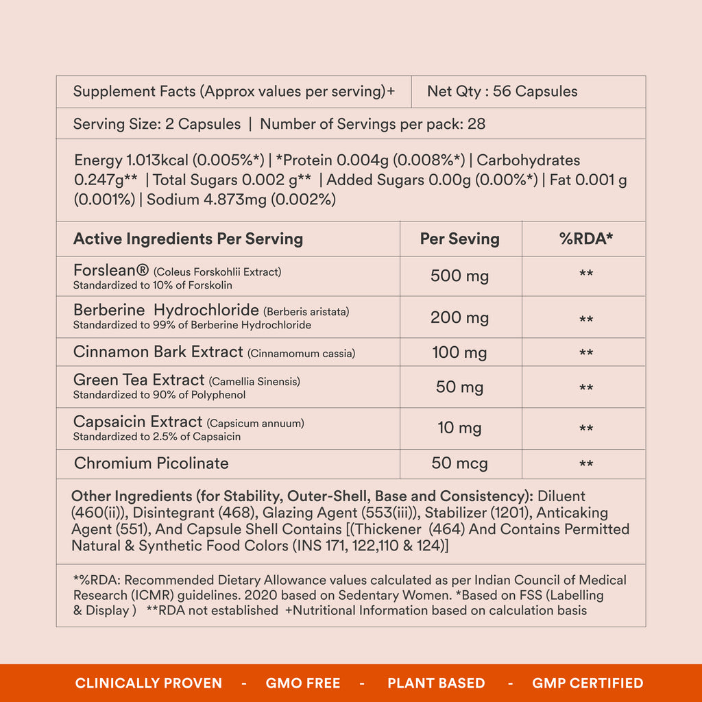 Origins Nutra Metabolism Booster Capsules|Weight Management|Leaner Body Composition| Helps Manage Healthy Weight| GMO-Free| GMP Certified| For Men & Women| 56 Veg Capsules| Pack of 2