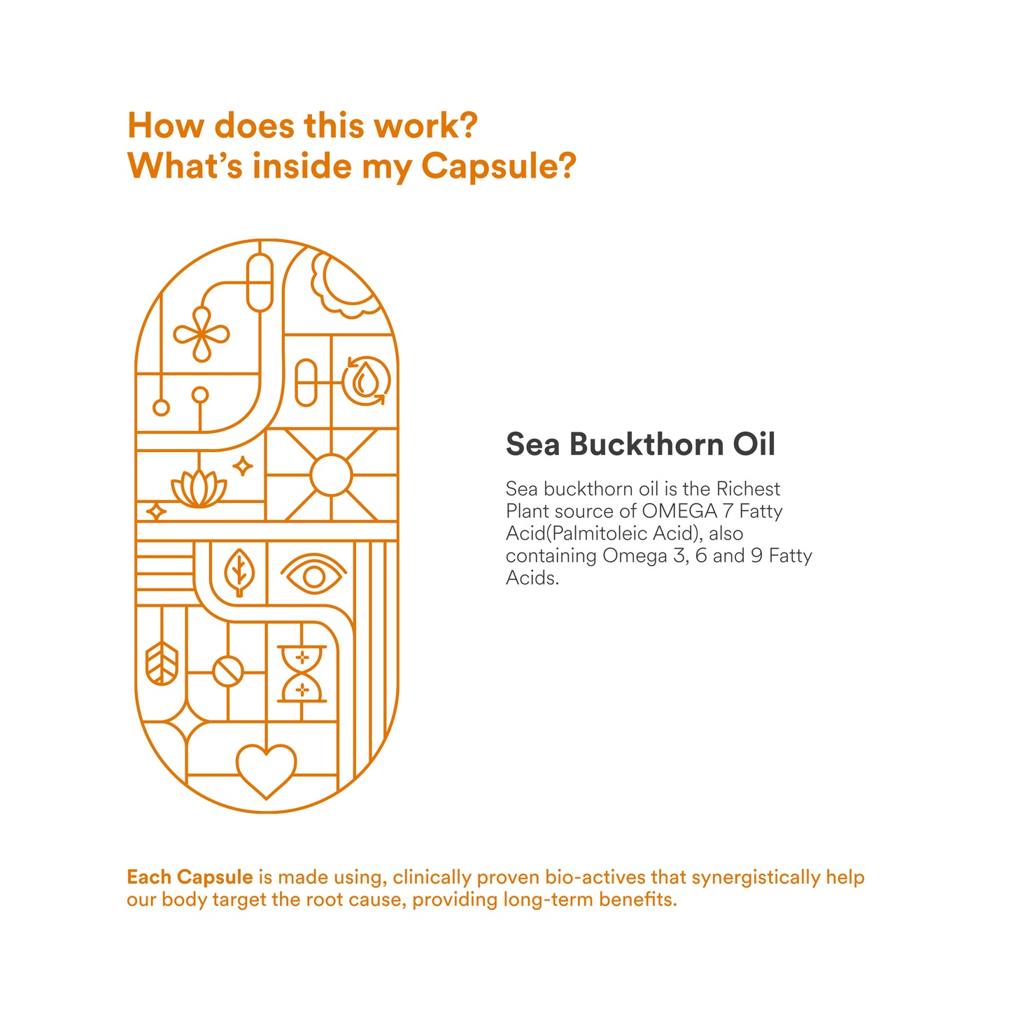 Origins Nutra Sea Buckthorn Oil |Reduce Wrinkles & Pigmentation, Supports Skin Hydration & Elasticity | Sea Buckthorn Oil | GMP Certified | For Men & Women | 28 Capsules Pack of 2