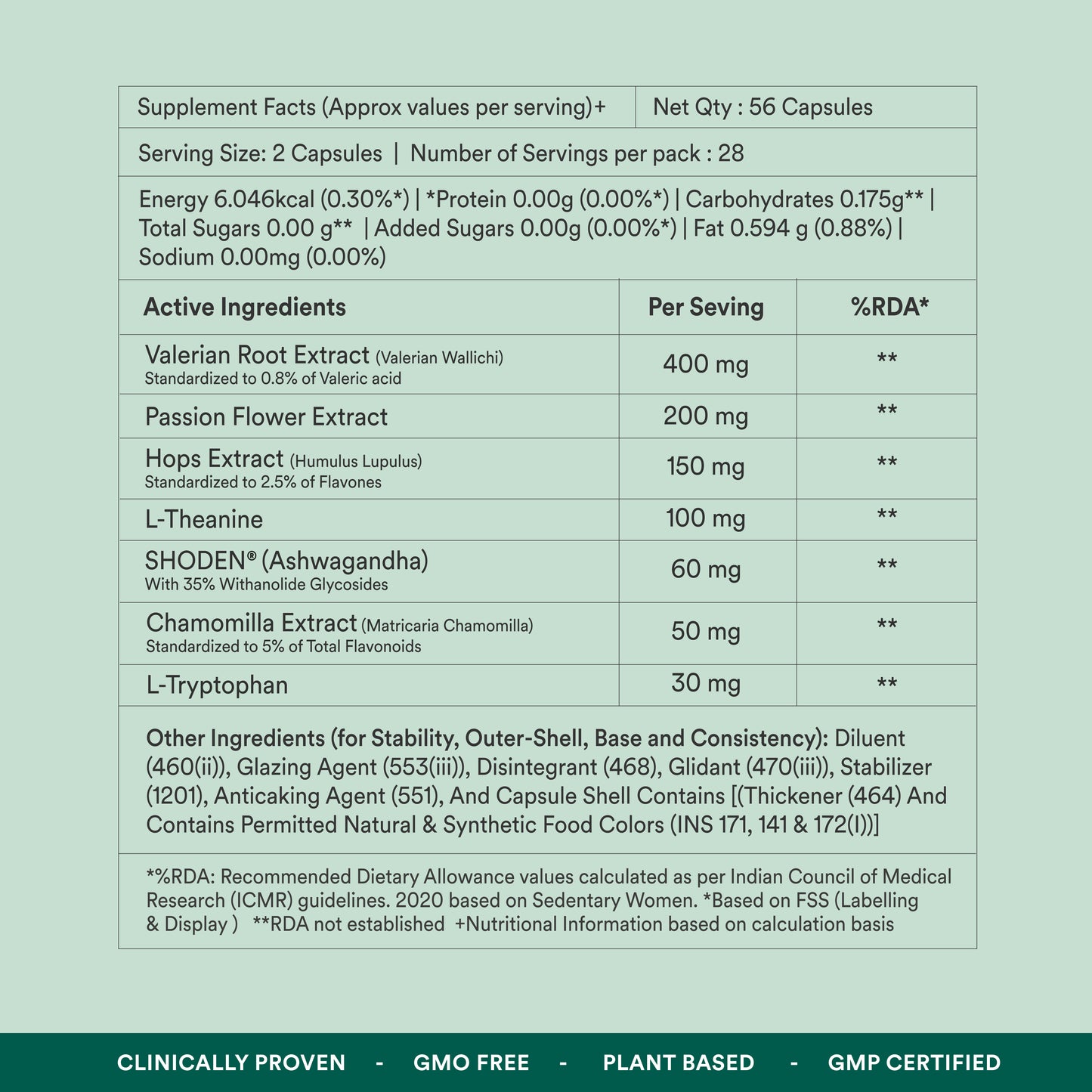 Origins Nutra Stress-Sleep Aid Capsules| Melatonin Free| Non-Habit forming| Calmer mind & Restfull sleep| GMP Certified |Non-GMO |For Men & Women| 56 Capsules| Pack of 2