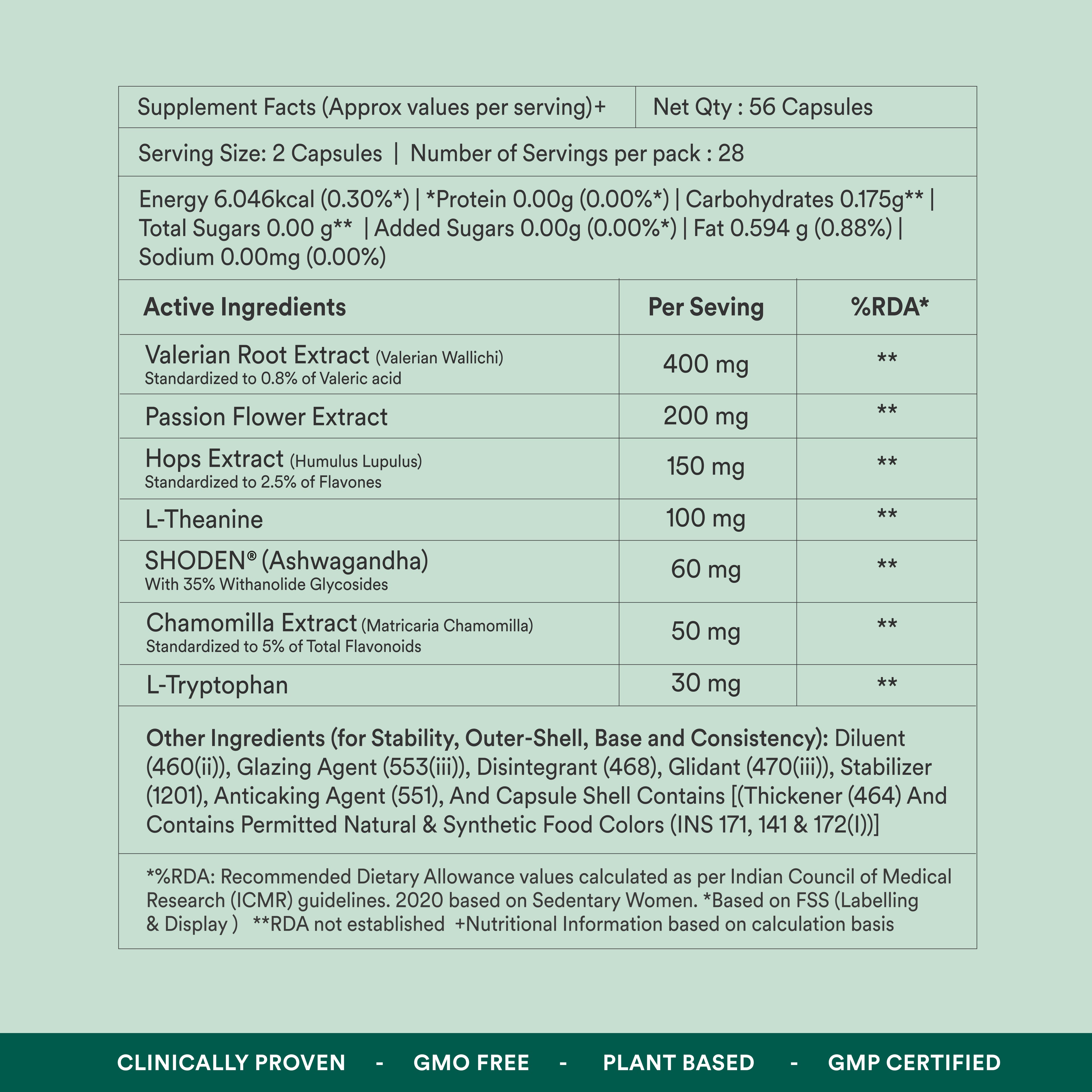 Origins Nutra Stress-Sleep Aid Capsules| Melatonin Free| Non-Habit forming| Calmer mind & Restfull sleep| GMP Certified |Non-GMO |For Men & Women| 56 Capsules| Pack of 2