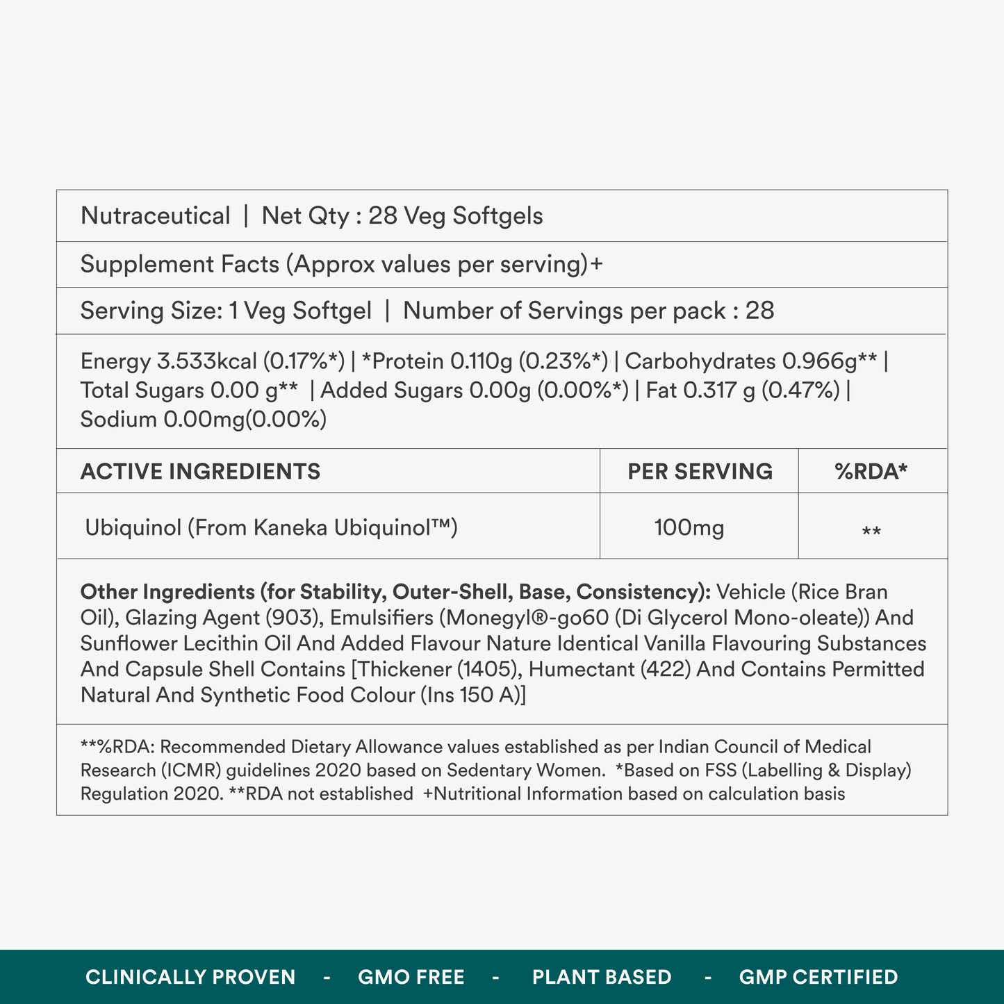 Origins Nutra Ubiquinol (100mg) | Boost Energy, Supports Heart & Healthy Ageing, Enhance Antioxidant Protection | Ubiquinol | GMP Certified | For Men & Women | 28 Soft Gels Pack of 2