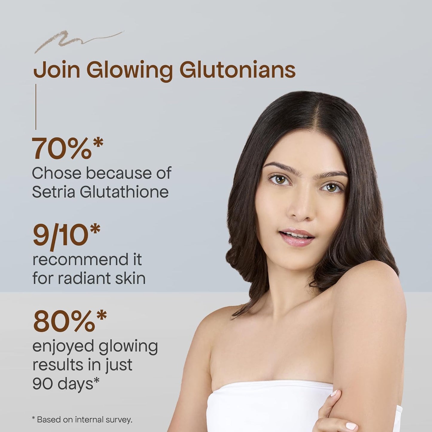 Glutone 1000 – Glutathione Effervescent Tablets| Made with Setria L-Glutathione (Japan)| For Radiant Glow| Evens Skin Tone| 15 Tablets (Pack of 4)