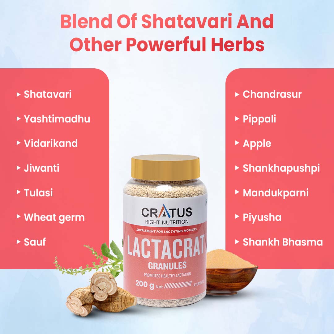 Lactacrat Granules - Natural Lactation Therapy For New Mothers | Contains The Goodness Of Natural Ingredients Including Tulsi, Pipali & Jiwanti | Promotes Healthy Production Of Breast Milk (Pack of 2)