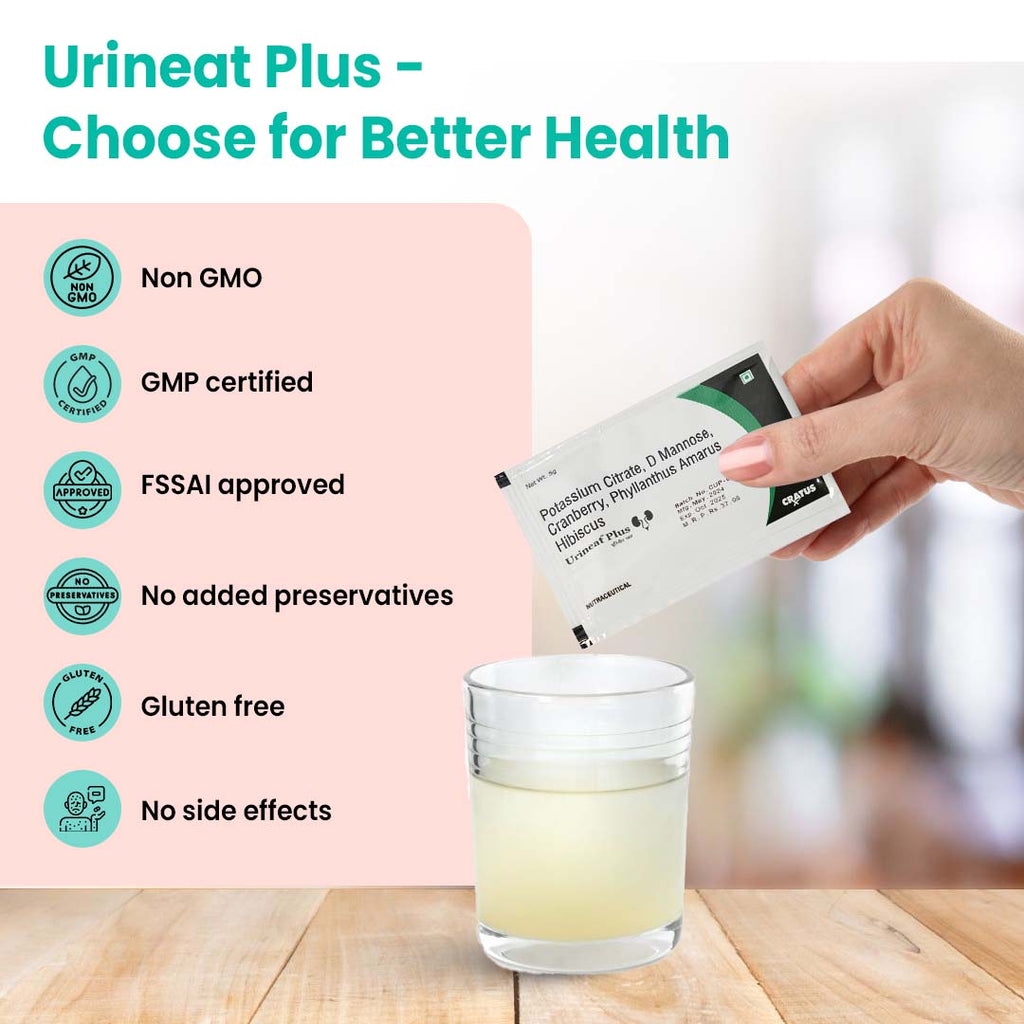 Cratus Urineat Plus Decreases Urine Bacteria | Reduces Inflammation| Raises Urine pH | Shrinks Kidney Stones