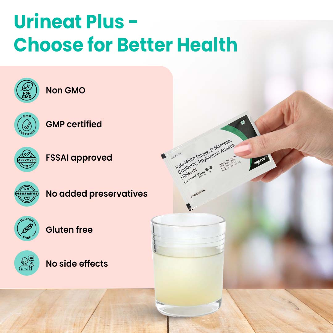 Cratus Urineat Plus Decreases Urine Bacteria | Reduces Inflammation| Raises Urine pH | Shrinks Kidney Stones (Pack of 2)