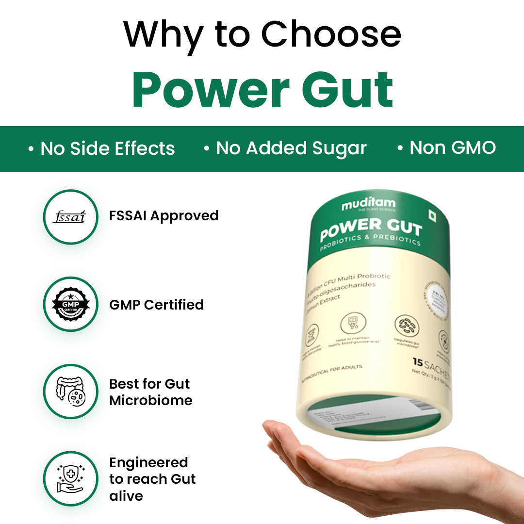 Muditam Ayurveda Power Gut - Prebiotics & Probiotics Supplement | Constipation, Bloating, Gas & Acidity Relief | Clinically Proven Strain | 15 Sachet
