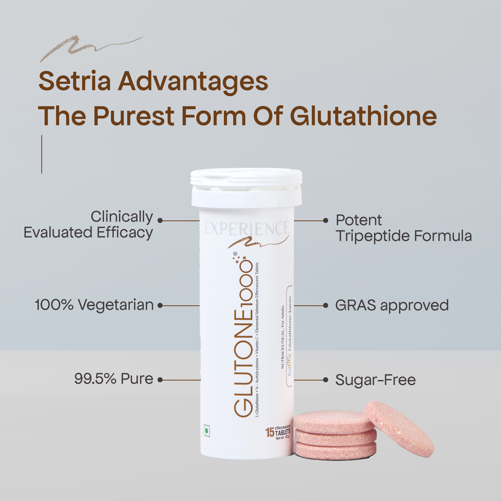 Glutone 1000 & Escor-Z Combo Pack| Setria L-Glutathione, Vitamin C Effervescent Tablets| Healthy Skin|Pack of 15 (2) + 20 (2) Tablets (Lime & Lemon Flavour)