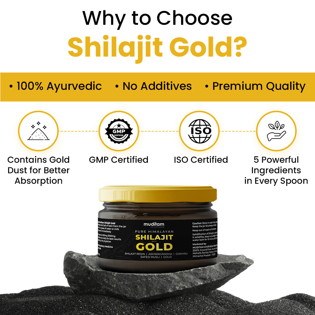 Muditam Ayurveda Shilajit Gold | boost in Strength, Stamina & Muscle building | Clinically Proven Strain | 100% Ayurvedic | 20g (Pack of 2)