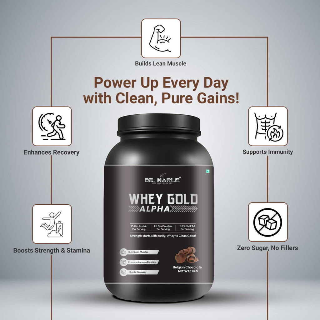 DR. HARLE Alpha Whey Protein Powder 1kg | Gold Standard Whey for Muscle Building, Rich in Amino Acids, 26g Protein, 11.9g EAA, Gluten & Sugar Free Protein Supplement - 1Kg Belgian Chocolate