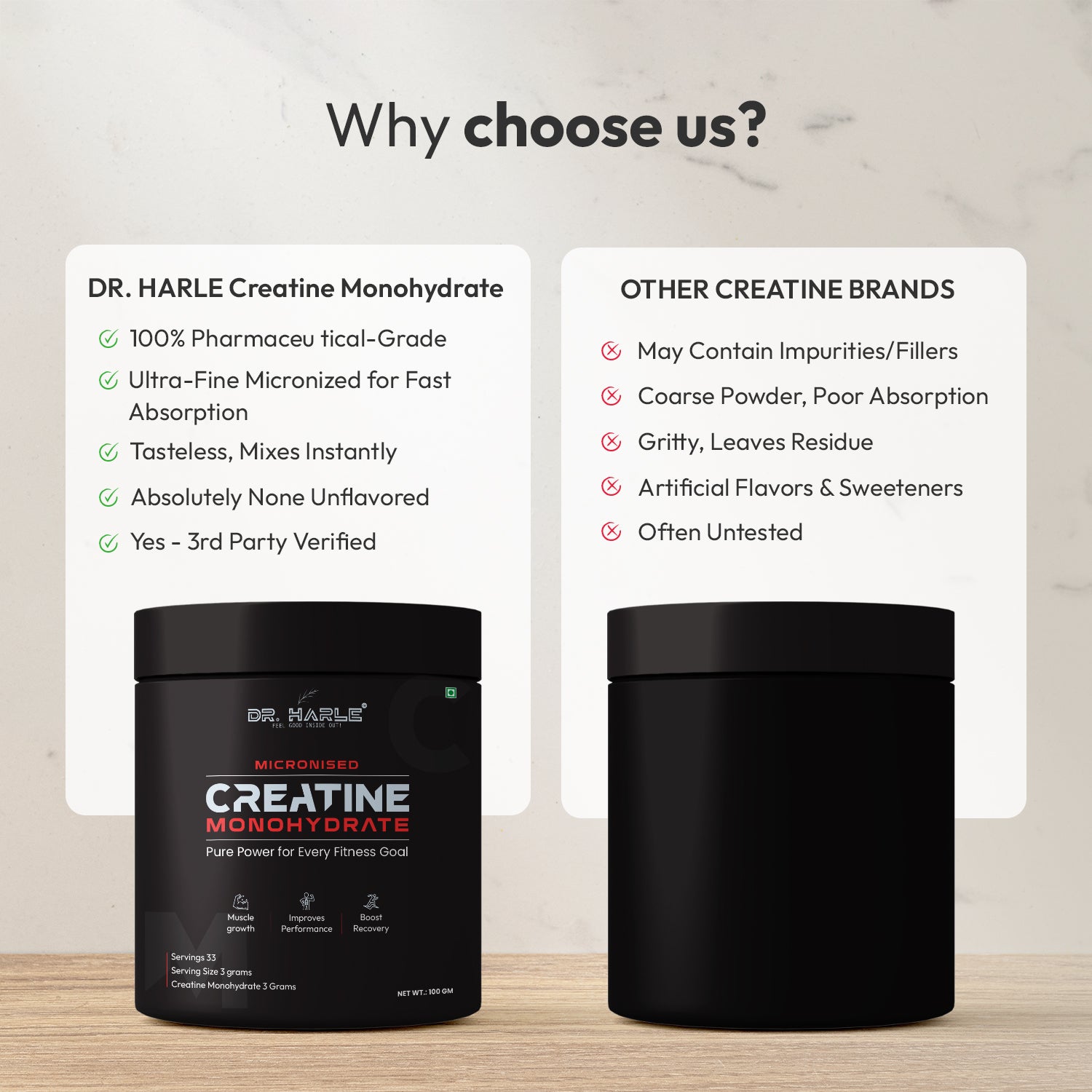 DR. HARLE Pure Creatine Monohydrate Powder 3g Per Serving | Unflavored Micronized for Muscle Growth, Strength & Recovery | 100gm 33 Servings | Dope Free Creatine Mono Hydrate Supplement