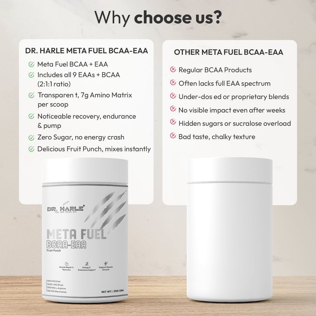 Dr. Harle Meta Fuel BCAA + EAA Powder | 2:1:1 Ratio | All 9 Essential Amino Acids + Electrolytes | Zero Sugar | Fruit Punch Flavor | 250Gm