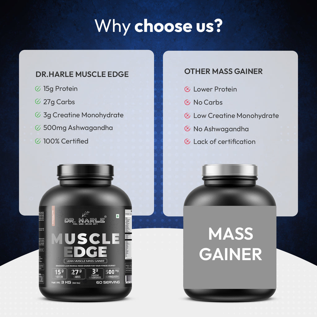 DR. HARLE's Muscle Edge Lean Mass Gainer 3kg | Weight Gainer for Men & Women | 15g Protein per Serving, Ashwagandha 500mg, Creatine 3g, Tribulus 500mg and 17 Vitamins & Minerals | 3kg Chocolate Flavour