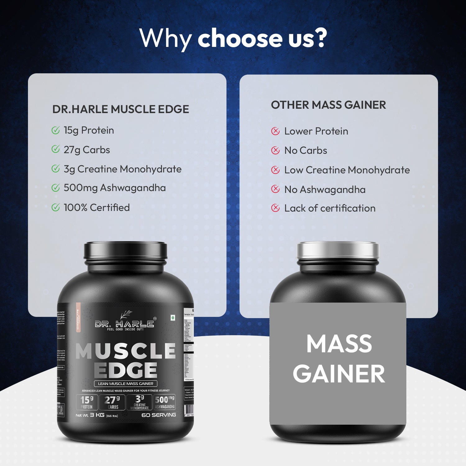 DR. HARLE's Muscle Edge Lean Mass Gainer 3kg | Weight Gainer for Men & Women | 15g Protein per Serving, Ashwagandha 500mg, Creatine 3g, Tribulus 500mg and 17 Vitamins & Minerals | 3kg Chocolate Flavour