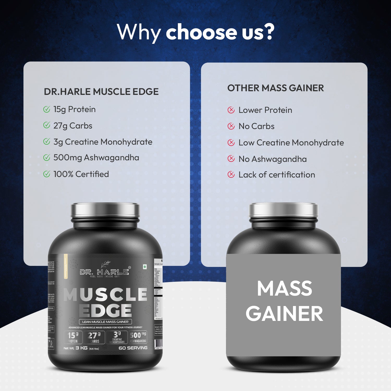 DR. HARLE's Muscle Edge Lean Muscle Mass Gainer 3kg | Weight Gainer for Men & Women | 15g Protein per Serving, Ashwagandha 500mg, Creatine 3g and 17 Vitamins & Minerals | 3kg American Icecream Flavour