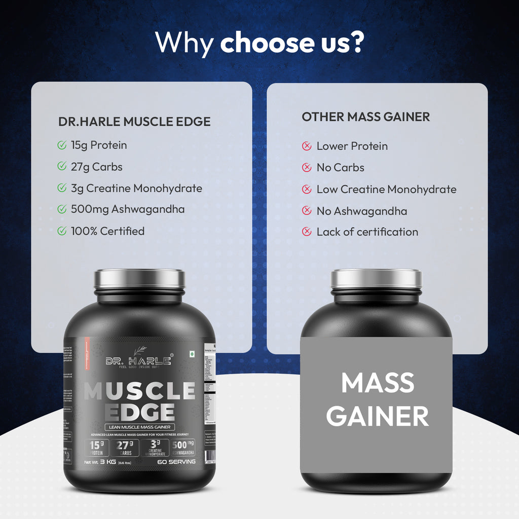 DR. HARLE's Muscle Edge Lean Muscle Mass Gainer 3kg | Weight Gainer for Men & Women | 15g Protein/Serving, Ashwagandha 500mg, Creatine 3g, Tribulus 500mg and 17 Vitamins & Minerals | 60 Servings 3kg Banana Strawberry Flavour