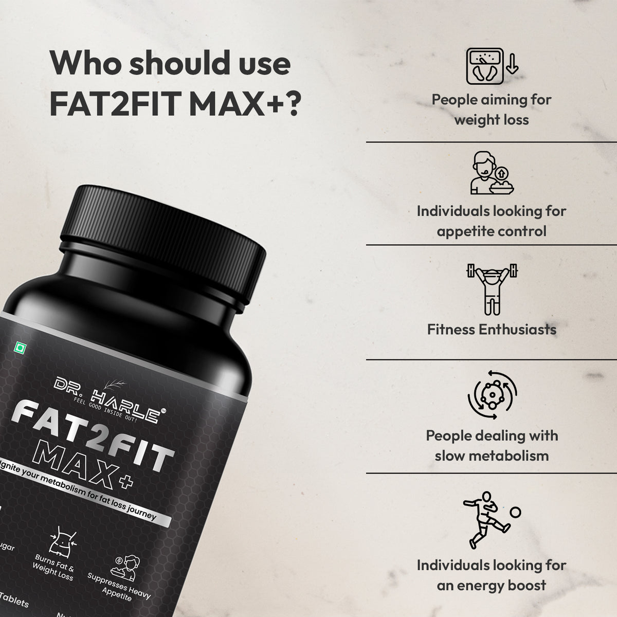Dr. Harle Fat2Fit Max Plus | Supplement with Natural Ingredients | Suitable for Men and Women | No Added Sugar | 60 Tablet