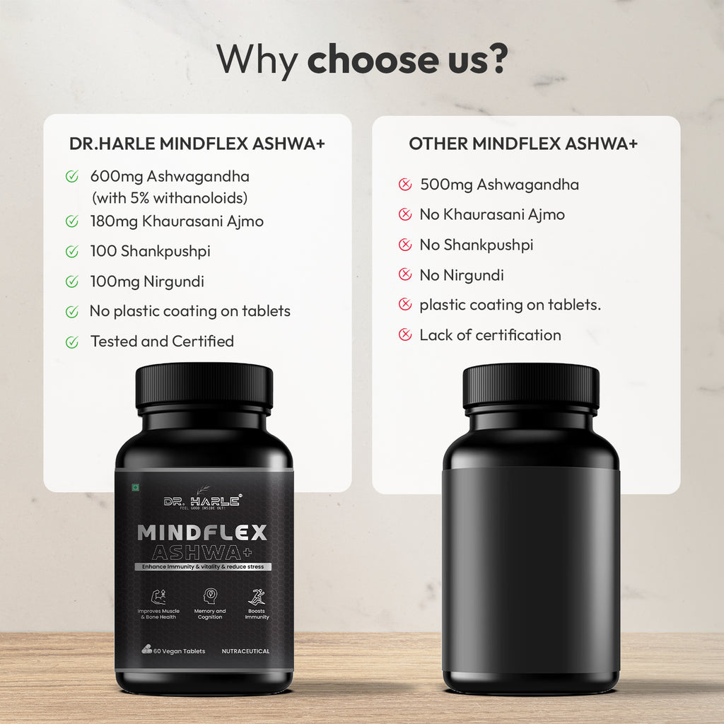 DR. HARLE MindFlex Ashwa+ | Ashwagandha Supplements for Stress Relief, Immunity, Vitality & Mental Clarity | Ashwagandha Tablets with 9 Himalayan Herbs | Natural Adaptogen Formula – 60 Tablets