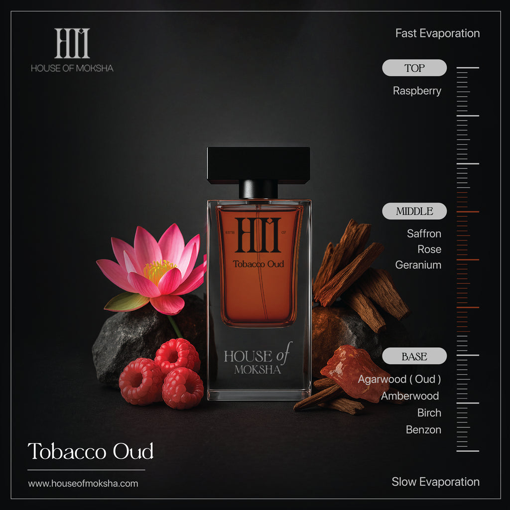 House of Moksha Rose and Tobacco Oud Eau De Parfum (70ml each) I Premium Combo set of 2 for Men and Women I Perfect for Diwali Gifting and Special Occassions I Ideal for Couples