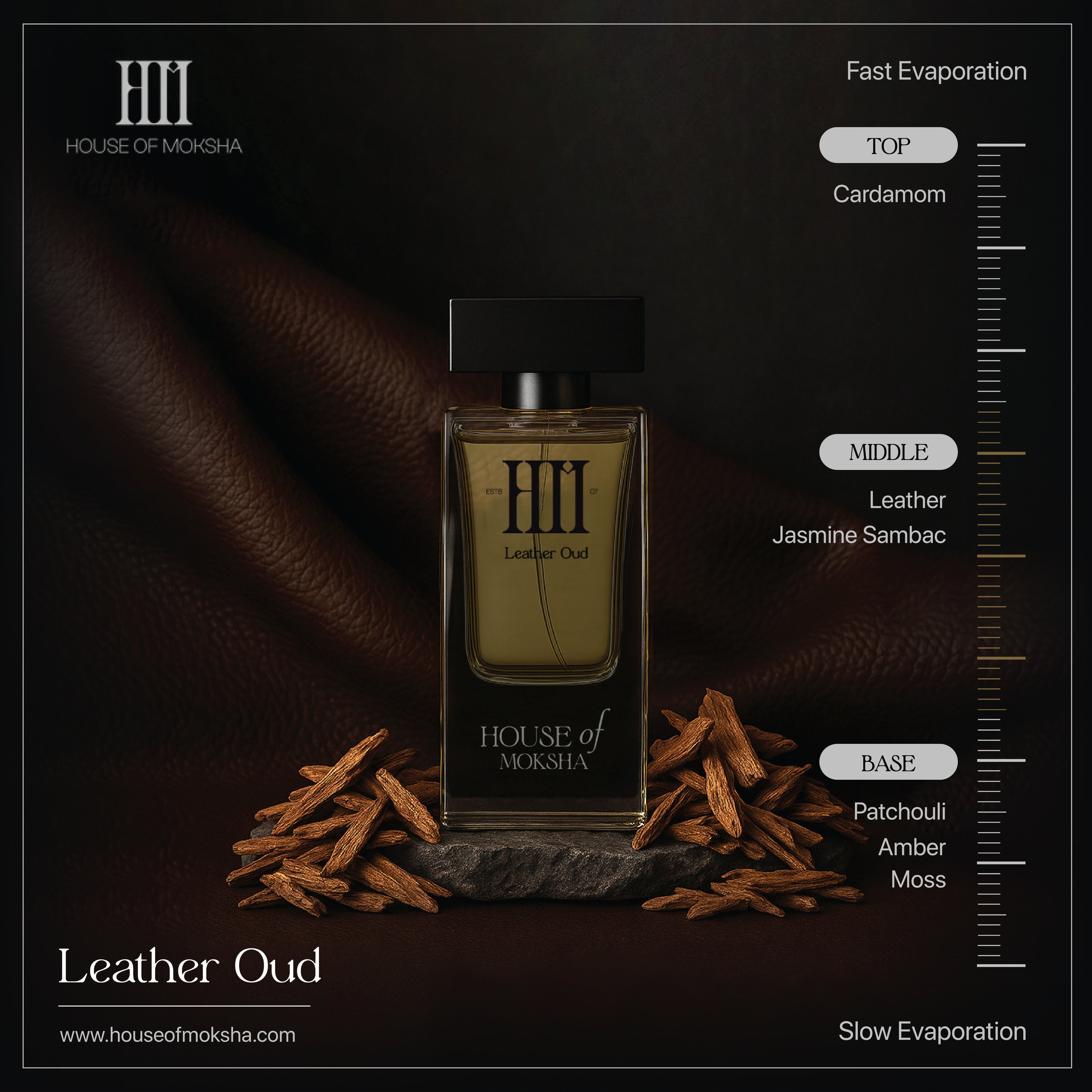 House of Moksha Oud Perfume Combo - Tobacco & Leather Oud Eau de Parfum (70ml Each) | For Men & Women | Clean Ingredients | Premium Diwali & Wedding Gift