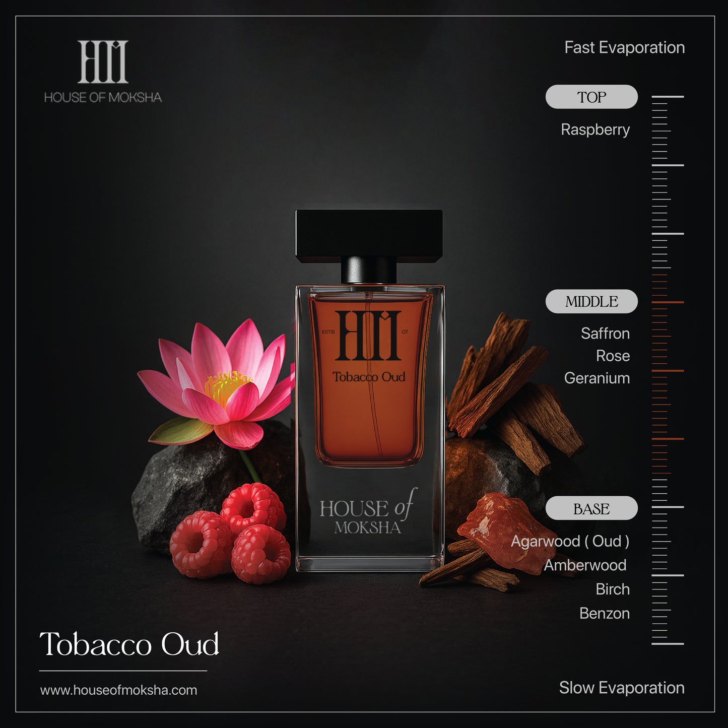 House of Moksha Oud Perfume Combo - Tobacco & Leather Oud Eau de Parfum (70ml Each) | For Men & Women | Clean Ingredients | Premium Diwali & Wedding Gift