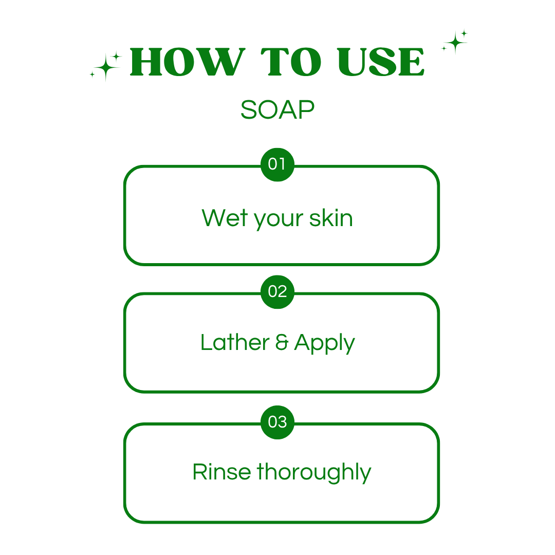 AROMABLUSH Revitalyzing Rosemary & Refreshing Mint Breeze Combo Soap