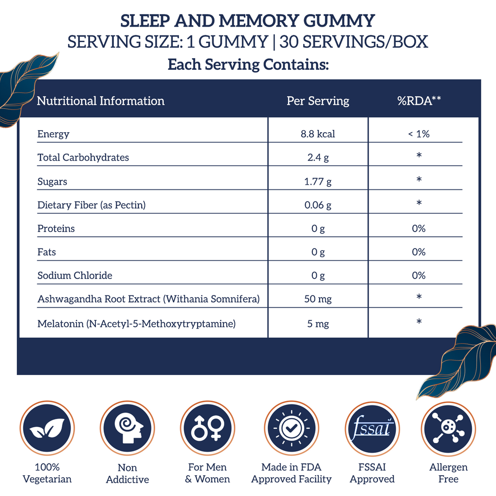 Indus Roots Energy and Sleep 1 month pack