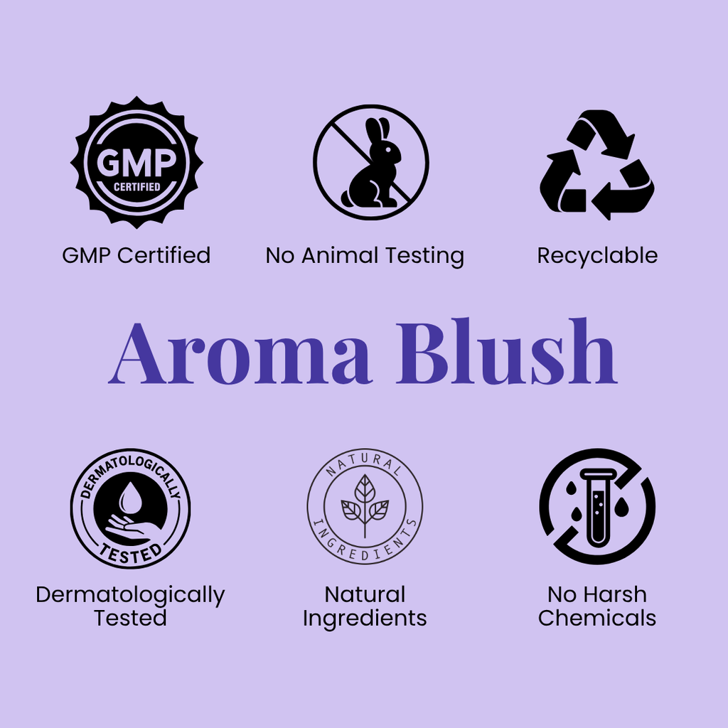 AROMA BLUSH  Lavender Dream body lotion 300ML