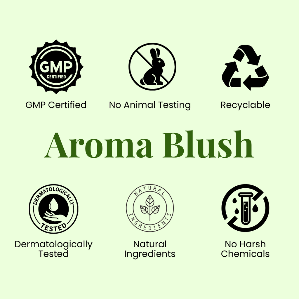 AROMA BLUSH  Refreshing Mint Breeze body lotion 300ML