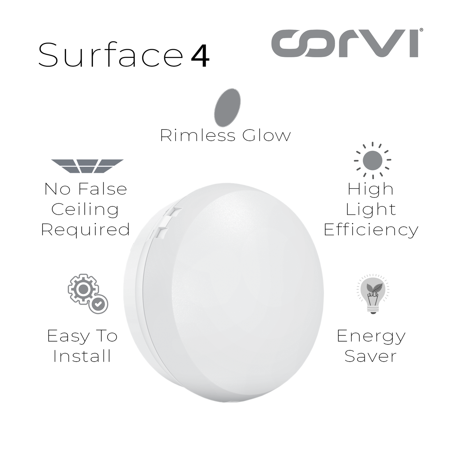 CORVI LED Surface 4 Round 6W | Slim, Driverless, Dimmable Ceiling Panel Light | Full Glow Warm White 3000K | Surface Mount, No False Ceiling Needed (Pack of 5)