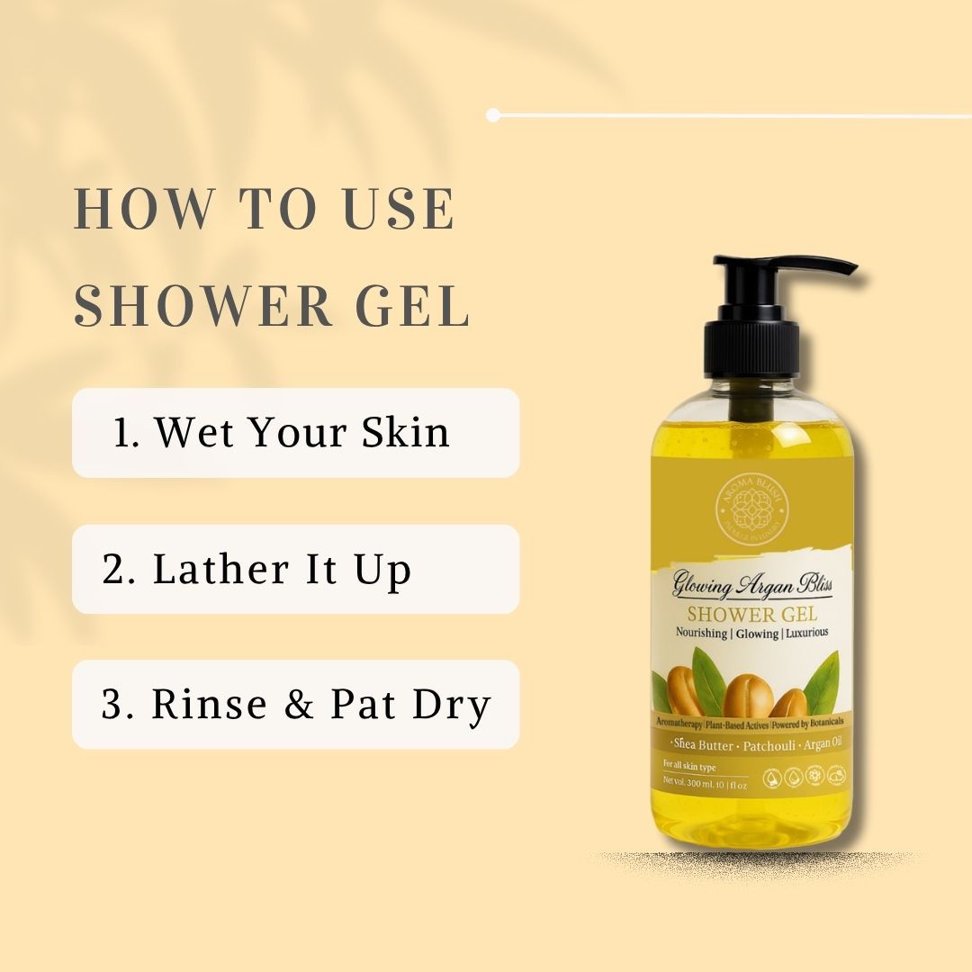 AROMABLUSH Glowing Argan Bliss  Body lotion & shower gels duo's