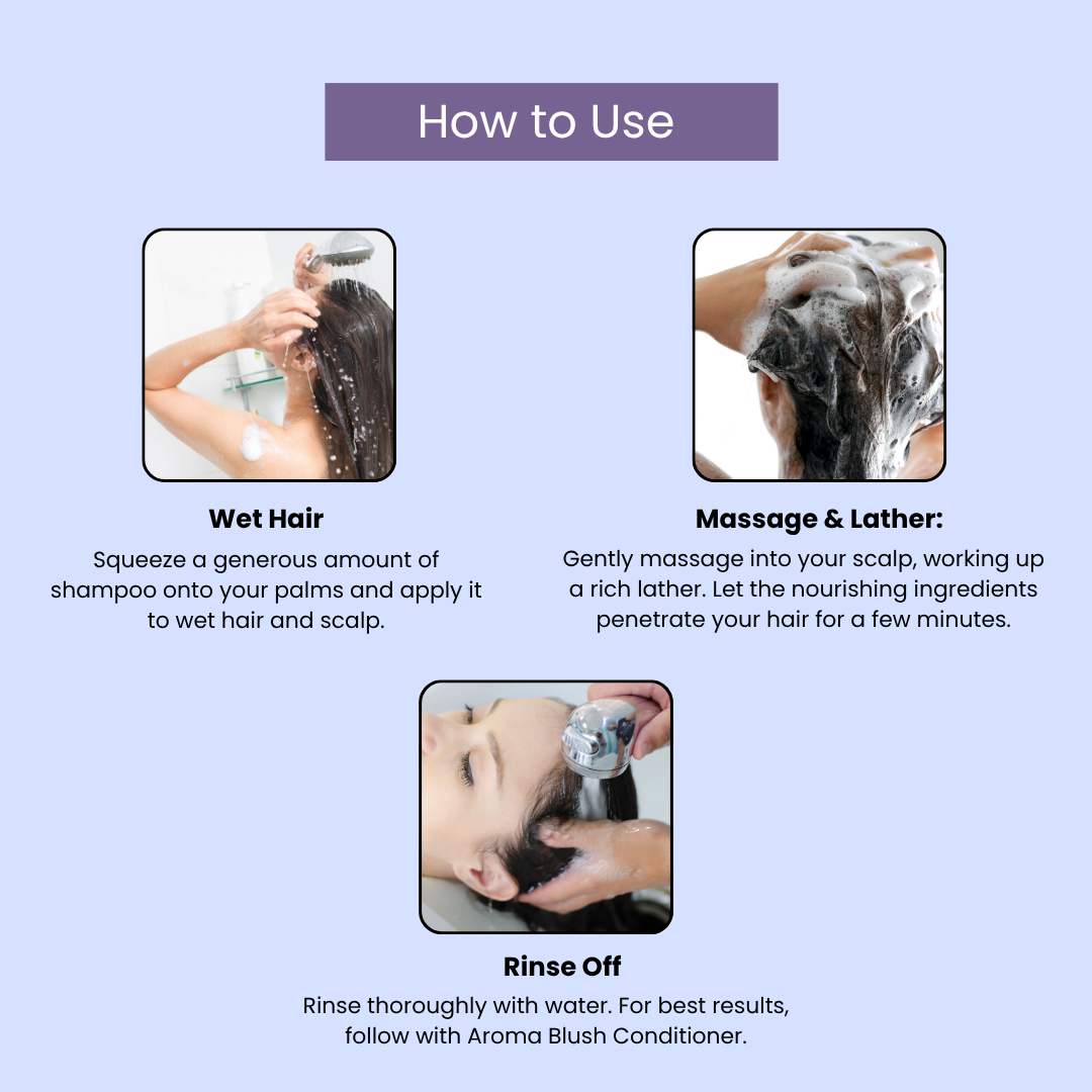 AROMABLUSH Intense Repair  Shampoo, Conditioner & Hairmask Combo