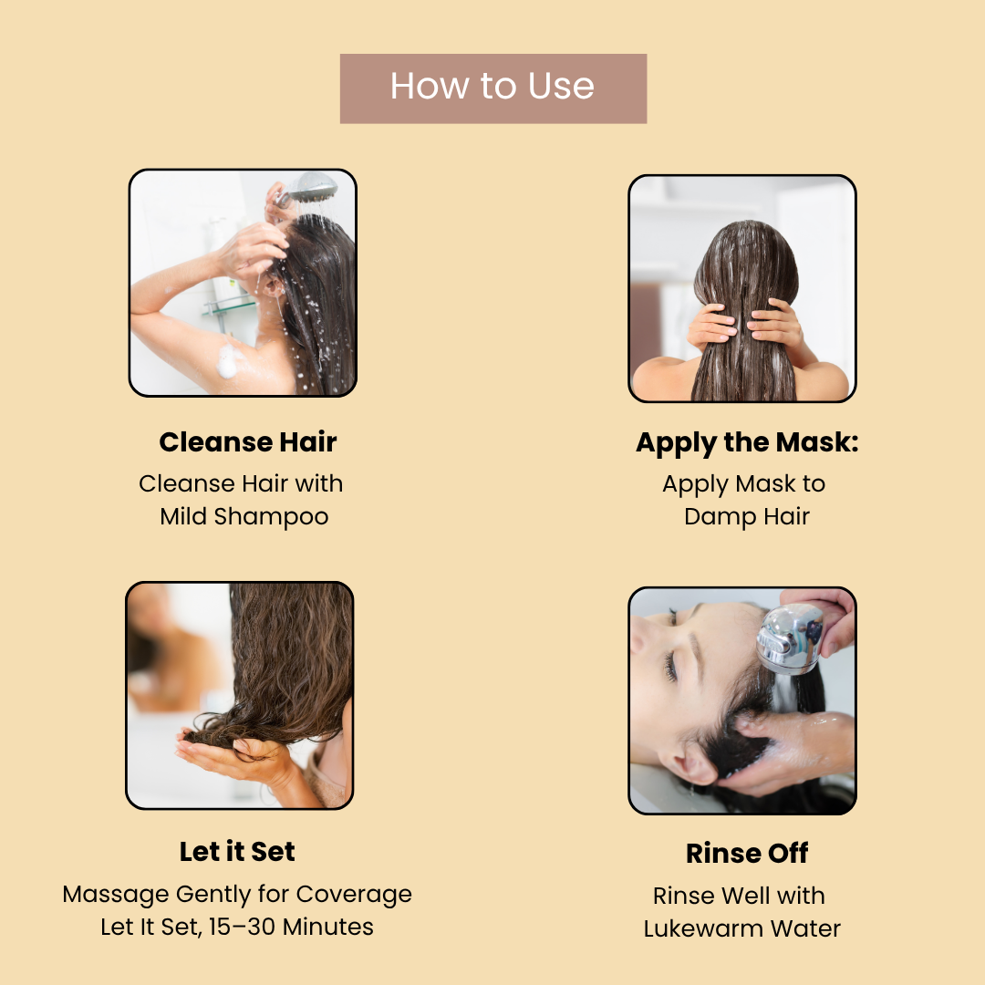 AROMABLUSH  Rice Repair  Shampoo, Conditioner & Hairmask Combo