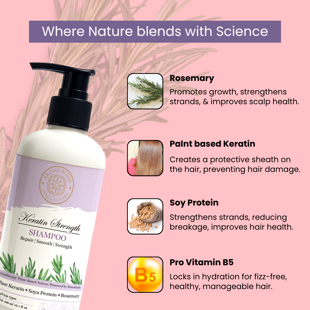 AROMABLUSH Keratin Strength Shampoo & Conditioner Combo