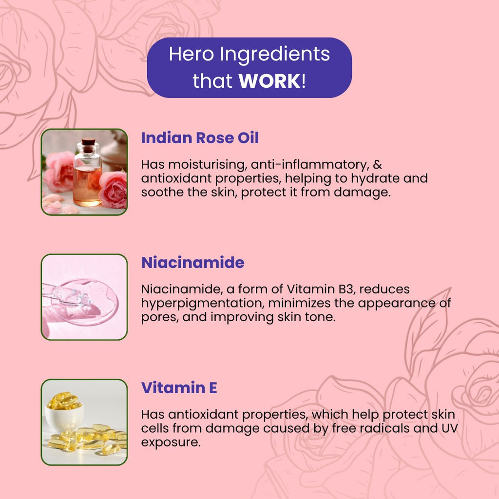 AROMABLUSH Rosy Radiance  Body lotion & shower gels duo's