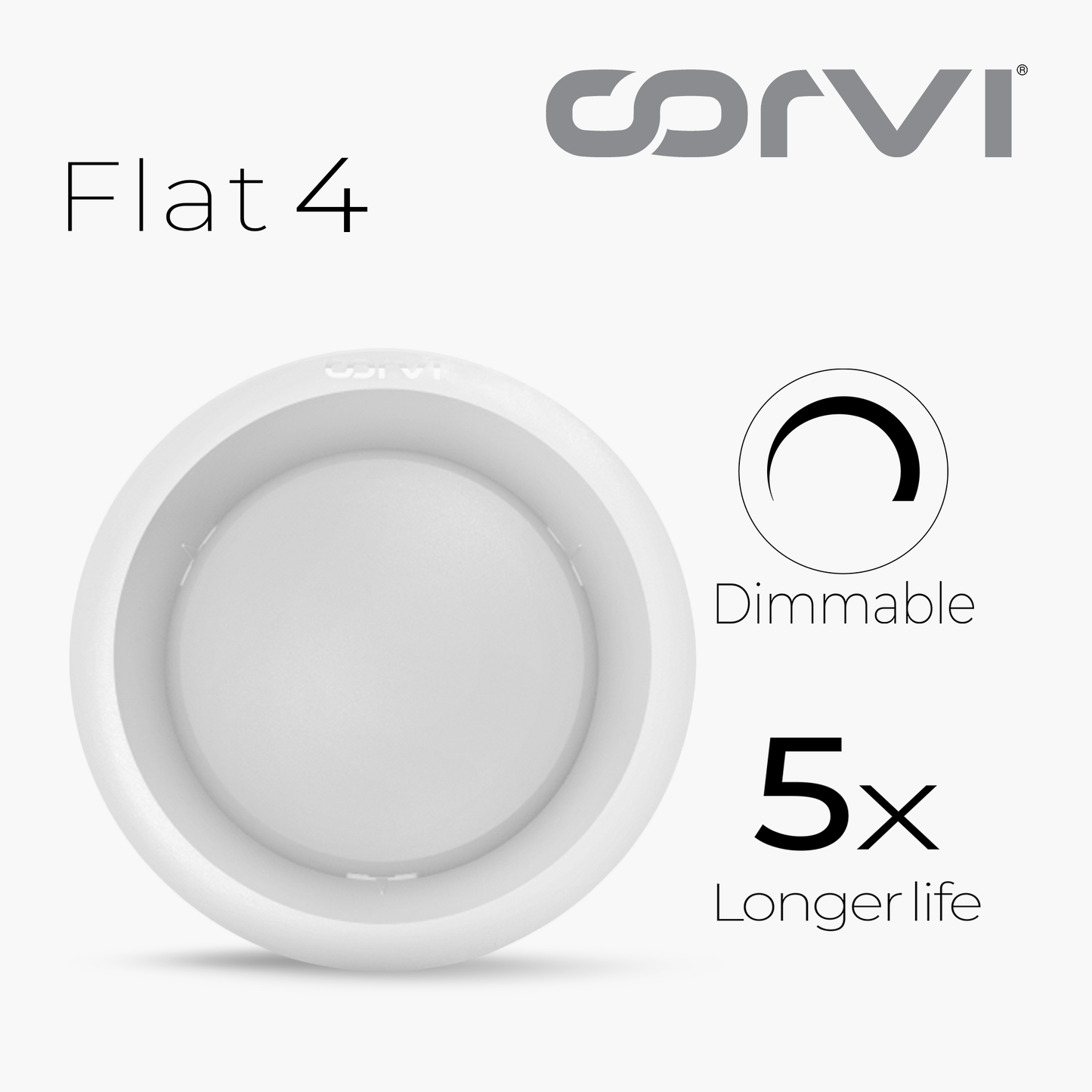 CORVI LED Flat 4 Round 6W Ceiling Panel Light | Slim, Dimmable & Driverless |  White 5700K | Backlit for Maximum Output | Ideal for False Ceilings & Home Lighting (Pack of 5)