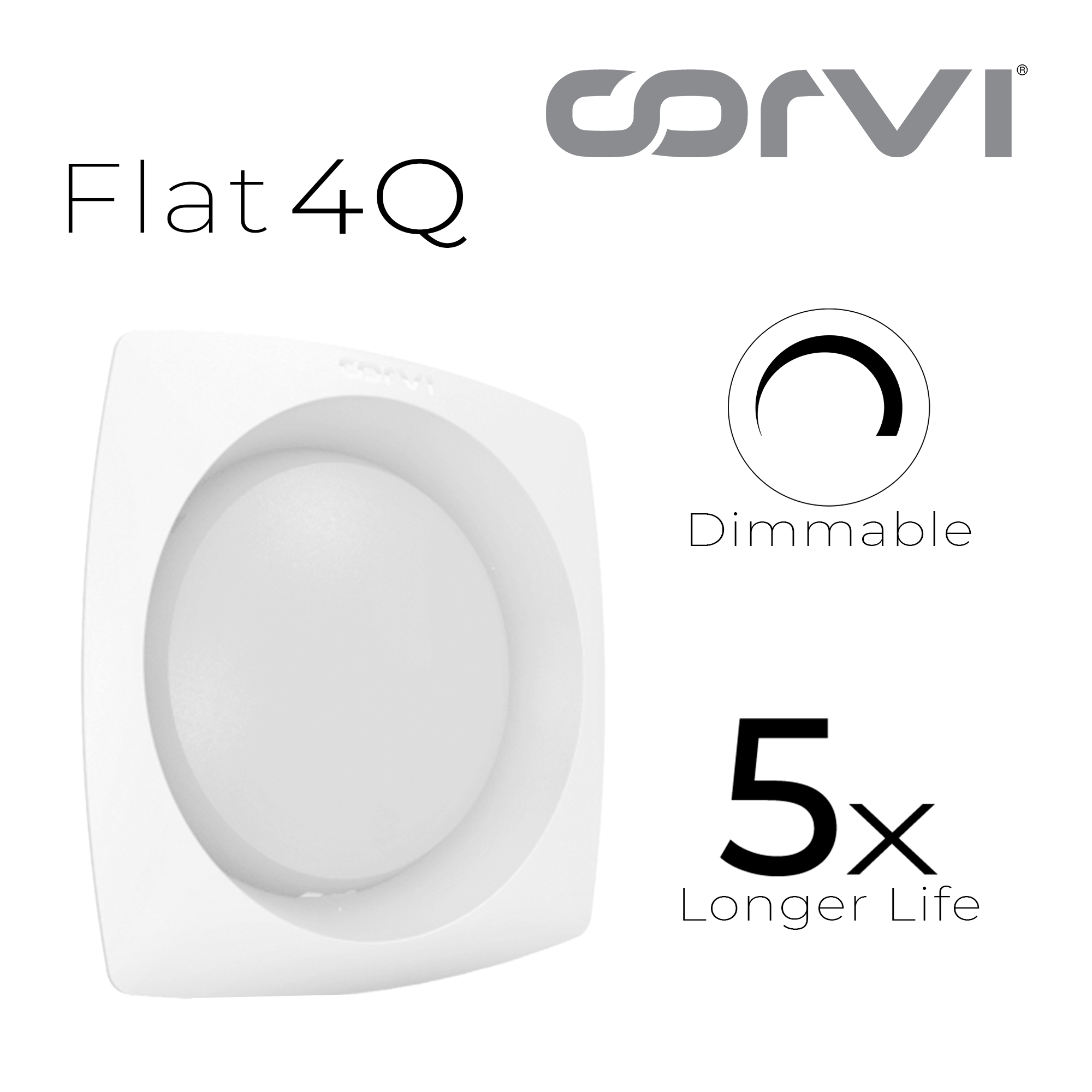 CORVI LED Flat 4Q Square 6W Ceiling Panel Light | Slim, Compact, Dimmable & Driverless | Warm White 3000K | Backlit for Maximum Output | Ideal for False Ceilings & Home Lighting (Pack of 3)