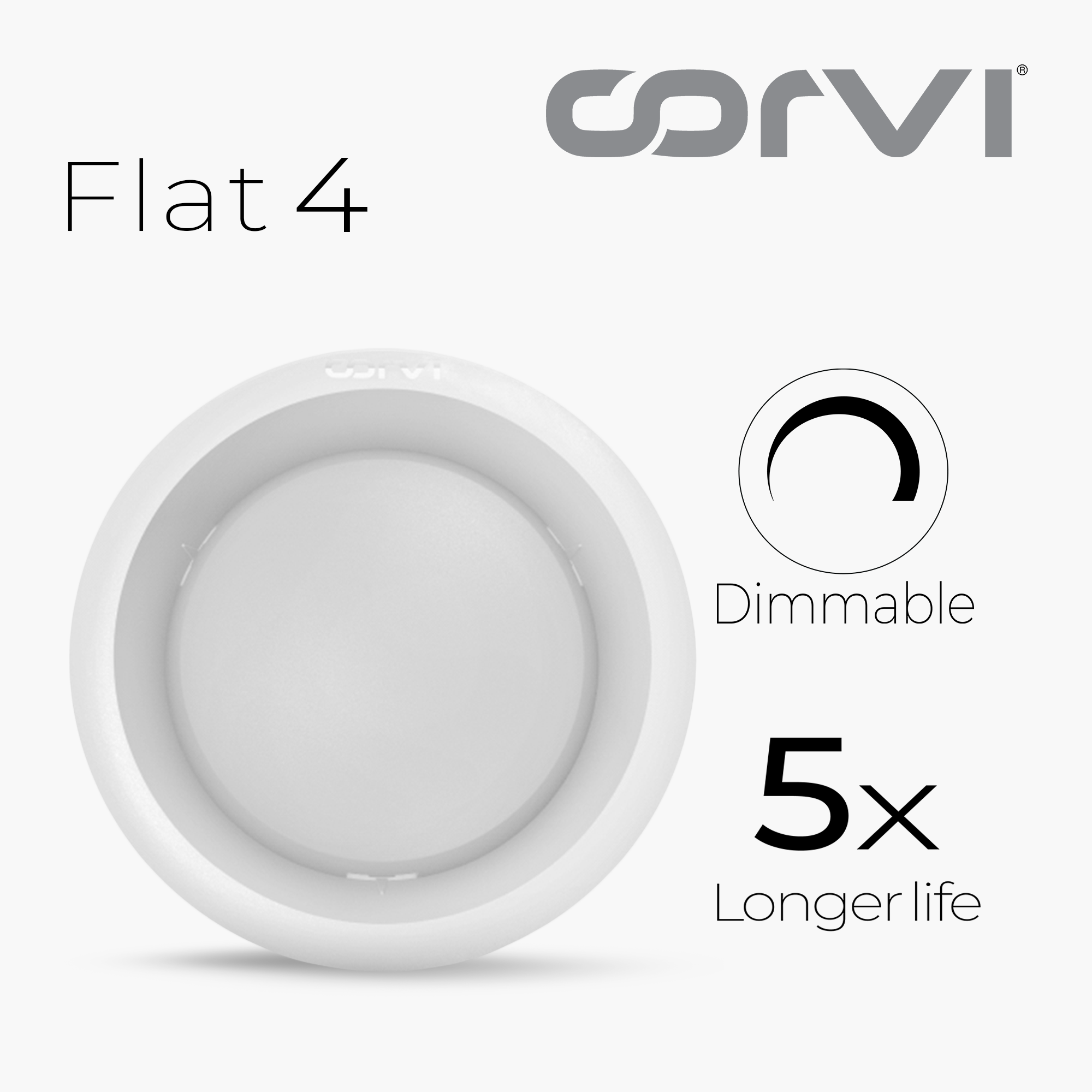 CORVI LED Flat 4 Round 6W Ceiling Panel Light | Slim, Dimmable & Driverless | Warm White 3000K | Backlit for Maximum Output | Ideal for False Ceilings & Home Lighting (Pack of 2)