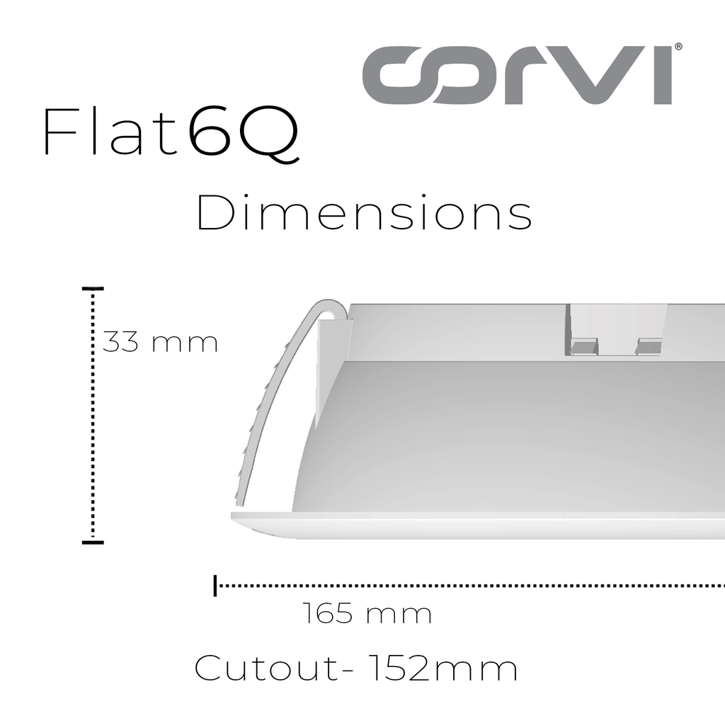 CORVI LED Flat 6Q Square 15W False Ceiling Panel Light | Slim, Compact, Driverless & Dimmable | Backlit for Maximum Output | Warm White 3000K (Pack of 3)