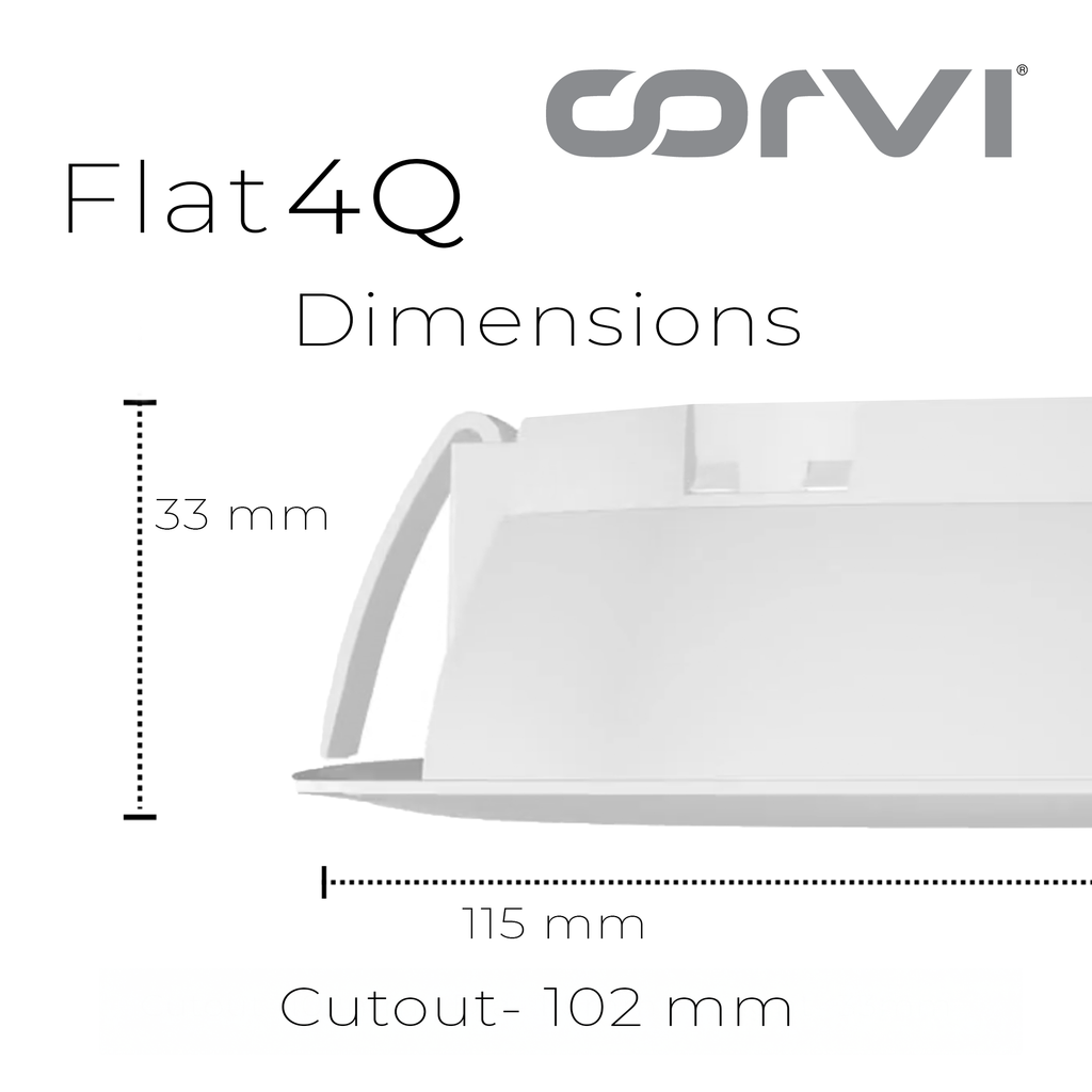 CORVI LED Flat 4Q Square 6W Ceiling Panel Light | Slim, Compact, Dimmable & Driverless | Warm White 3000K | Backlit for Maximum Output | Ideal for False Ceilings & Home Lighting (Pack of 2)