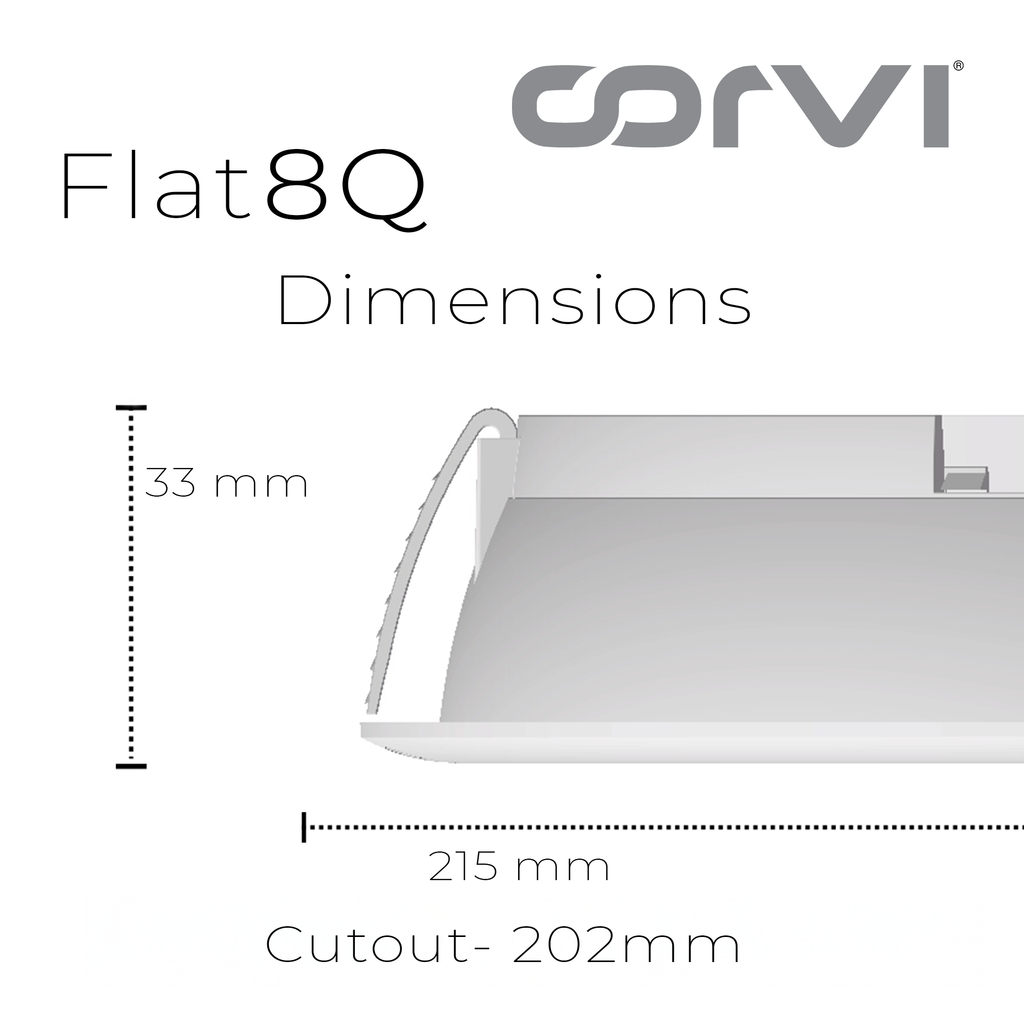 CORVI LED Flat 8Q Square 20W | Compact & Driverless False Ceiling Light | Dimmable with Backlit Technology for Maximum Output | Warm White 3000K (Pack of 3)