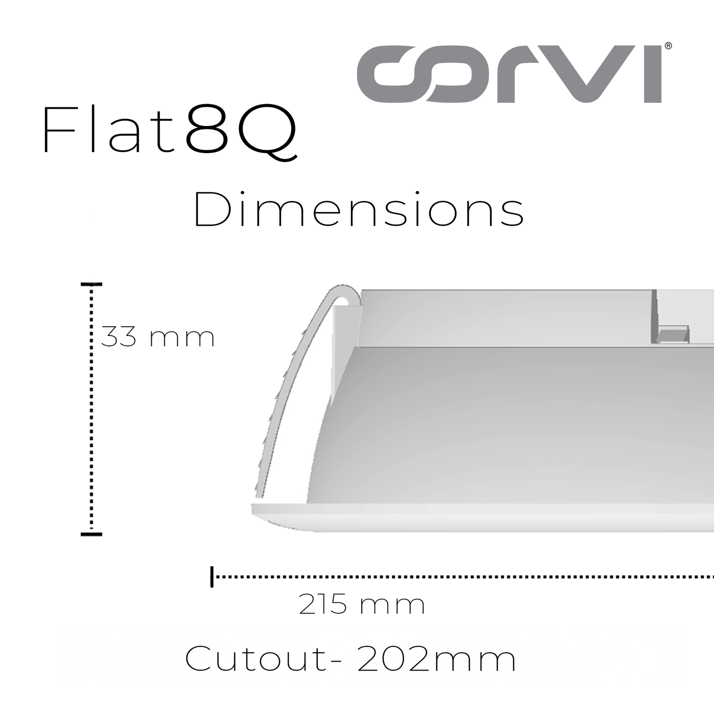 CORVI LED Flat 8Q Square 20W | Compact & Driverless False Ceiling Light | Dimmable with Backlit Technology for Maximum Output | Warm White 3000K (Pack of 3)