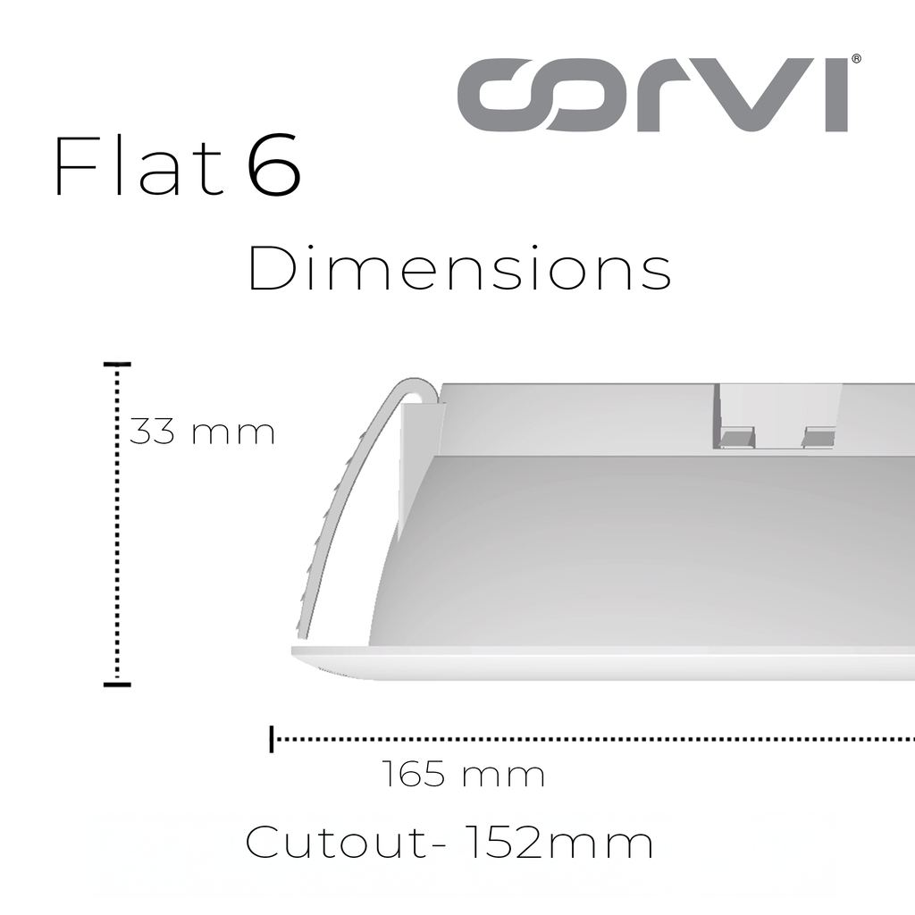 CORVI LED Flat 6 Round 15W False Ceiling Light | Compact, Driverless & Dimmable with Backlit Design |  White 5700K for Home & Office (Pack of 2)