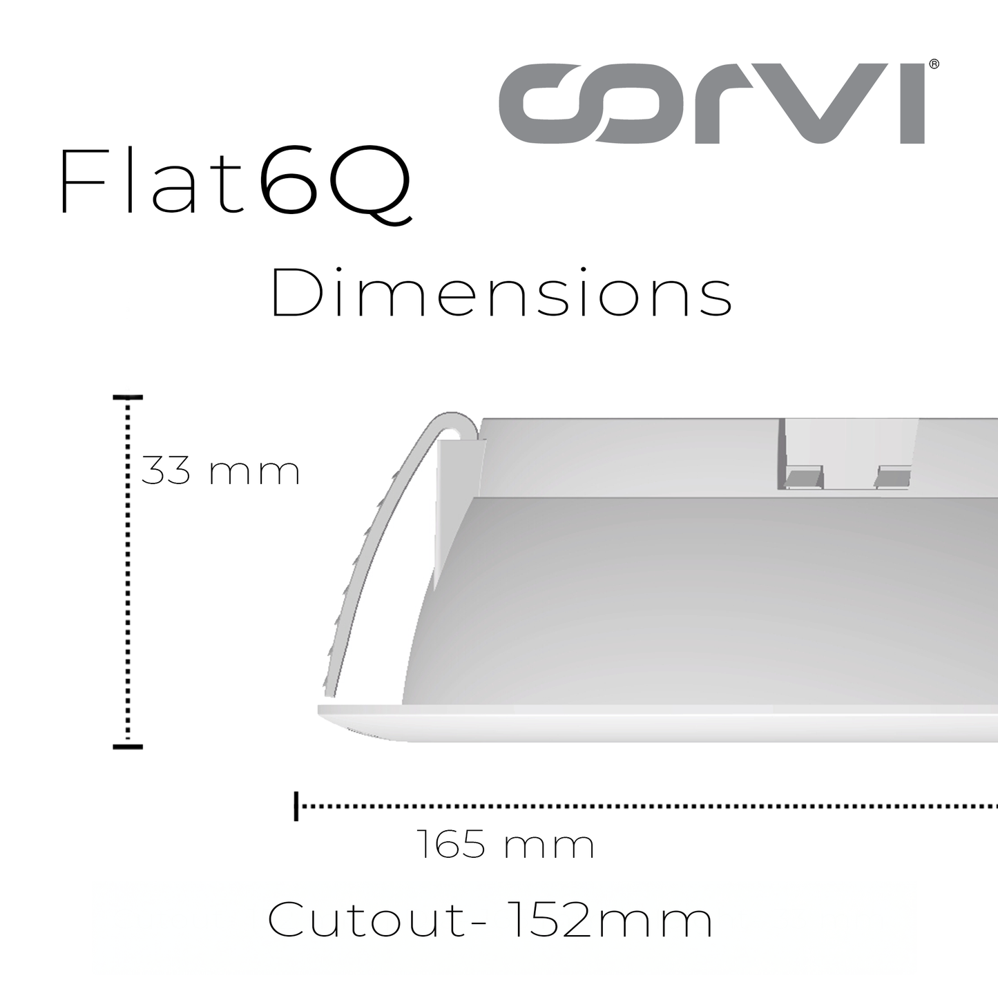 CORVI LED Flat 6Q Square 15W False Ceiling Panel Light | Slim, Compact, Driverless & Dimmable | Backlit for Maximum Output | Warm White 3000K (Pack of 2)